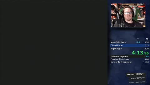 [3DO] Auto Bahn Tokio - 5 FPS glory!