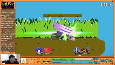 Teaching Smash, labbing on request! [LGBTQIA+ friendly] [nosrl]