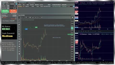BitMEX High Risk Trading *LIMITED TIME*