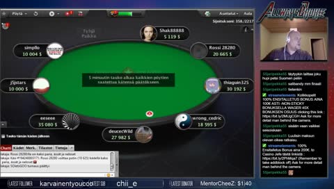 Pelataas vähän turnaus pokeria FeelsBadMan