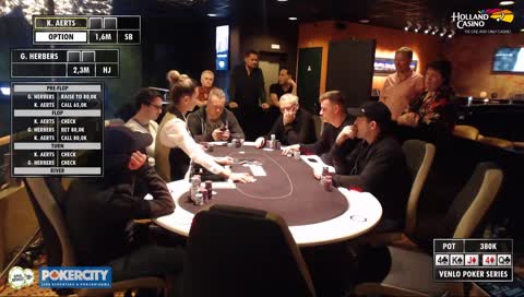 [NL] VENLO POKER SERIES | €780 Main Event Finale