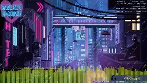 House and Games - Deephouse, Minimal, Deeptech, Dubtechno 24/7