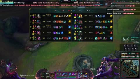 OTP Neeko Neeko N.... EMH... Veigar Tank (2.7kk) [#1 EUW, #5 World] ~ Powered By S3RL