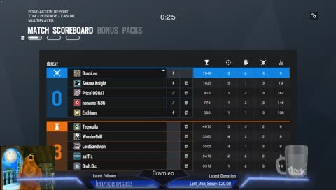 Eater of Nomnom buffets