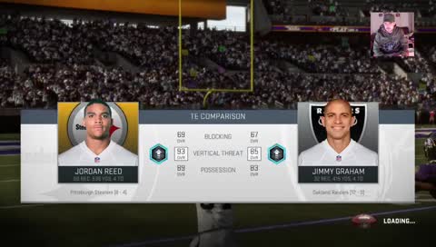 (PS4-Pro) Deutsch! Raiders Franchise