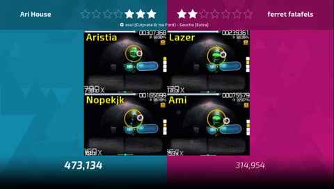 osu! Slider Map Tournament Grand final: Ari house vs. ferret falafels