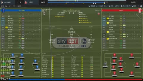 12월 10일. 오늘 하루동안 1시즌. [명장 동수칸 감독 따라잡기]