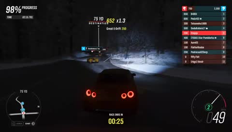 Racing Around JAJA
