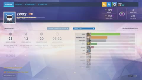 Im a Tarkov baby // New to stream? Say Hi! // Follow me on twitter @AdamCbass