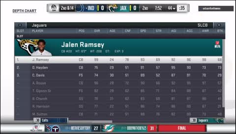Madden 19 CFM