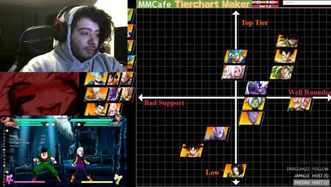 makin a dbfz tier list w/ mieDax [im not good but my opinion is correct and you're wrong btw lmao!]