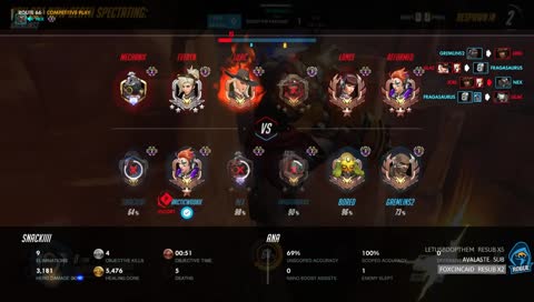 you'll get caught up in the... | !discord