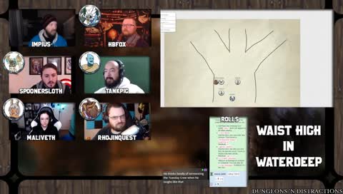 Waist High In Waterdeep | Episode 4 | 5e #DnD