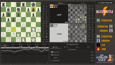 CCC 3: Rapid Redux (30|5)