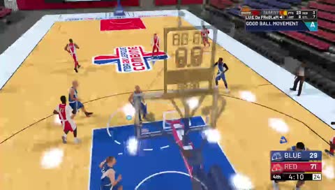 NBA 2K LEAGUE COMBINE