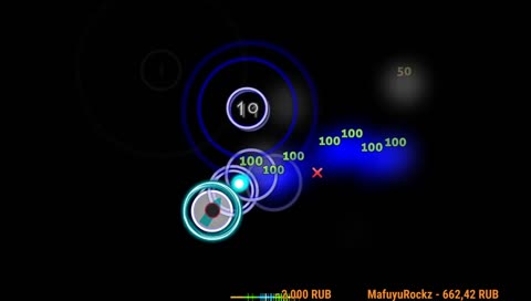 [OpenAI]Rikka ~❤Click De Circles❤~  [Ru/Eng] 