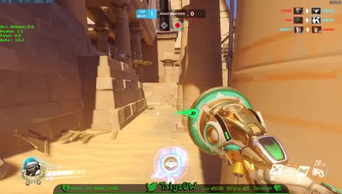 4550+ Peak / warmup - ranked