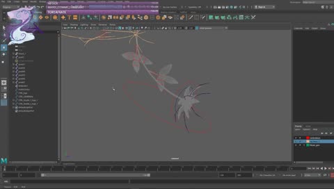 [FR]lundi c'est rigging