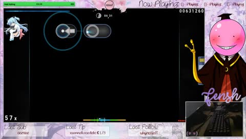 Das F steht für verwirrt | !training