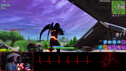 You  all had better have been good!?!?!?