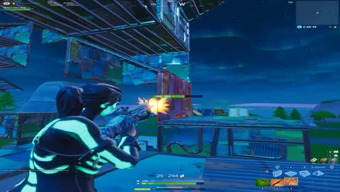 NGU Aim | !levlup !rogue !discord | Solo Pubs, motivated ass hell! | Streamtag 111