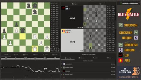 CCC 3: Rapid Redux (30|5)