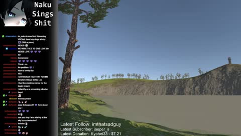 Your boy sings all day <3 (With a piano)