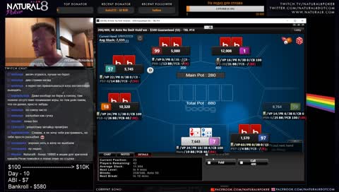 Из Таиланда, с любовью: МТТ Марафон "От 100$ до 10К$" на китайском руме.