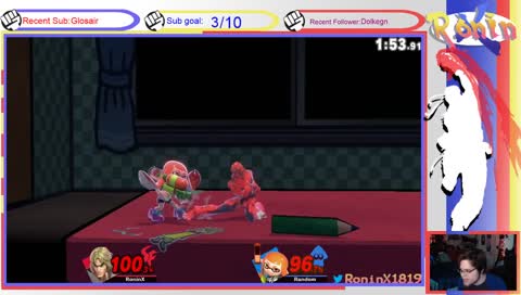 Step Into The Dojo! Ken Elite Matchmaking and viewer battles!