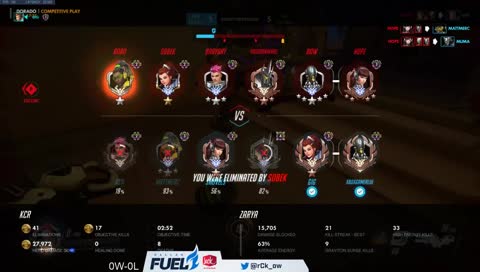 DF rCk - Back from Vegas! Still tired so chill & short stream