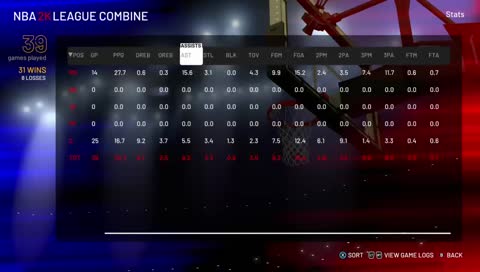 2KL Combine 26-6