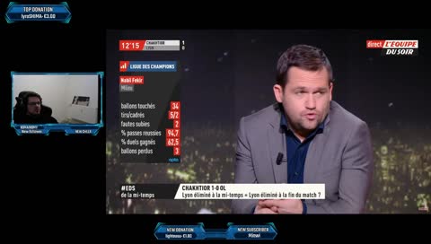 CHAKHTIOR vs OL envoyez vos pronos !