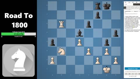 Road to 1800! Come have fun, improve and play chess!