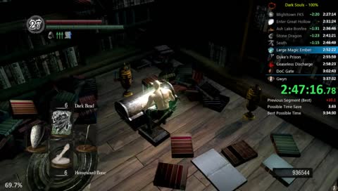 Dark Souls 100% Speedruns