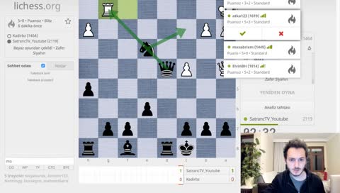 Satranç Oynarken Muhabbet 