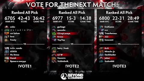 Live! DTS.Dendi [6705 MMR Avg]