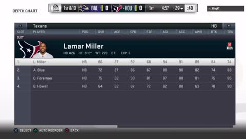 YoungTaf's Live PS4 Broadcast