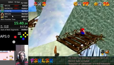 fast penguin activation