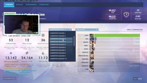 ☠ Widowmain here ☠ Have you got a brain Widoooow? ☠ HUN & ENG