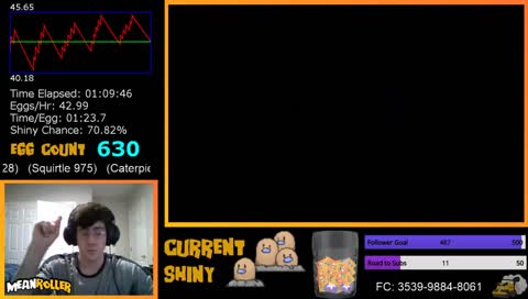 Quest for every shiny! [DIGLETT]