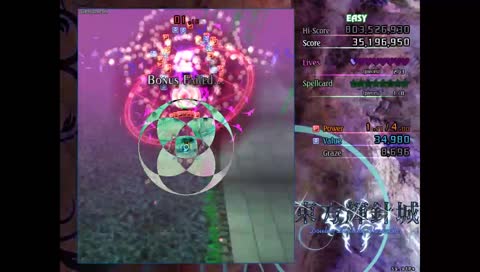 th14 SakuyaA scoring