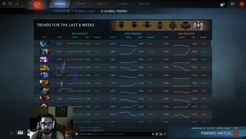 Divine 4 duo que with archon plebs