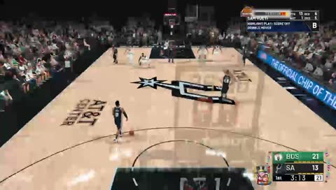 GOING TO WORK ON 2K 19