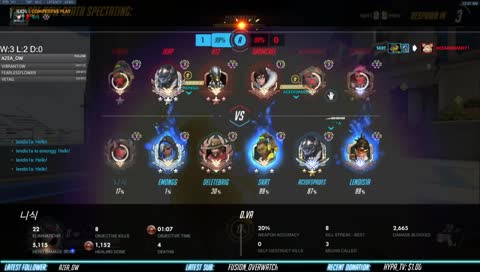 Peak Top 10 | late but live :3