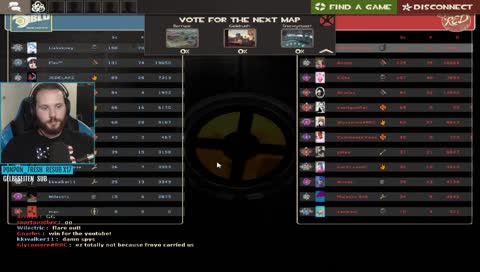 These vioƖent delights have vioƖent ends [MarketPlace.TF]