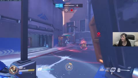 Best rein charge