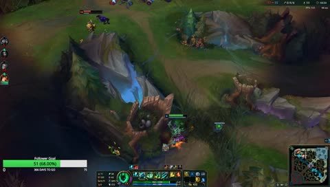 Climing in preseason I SWE I