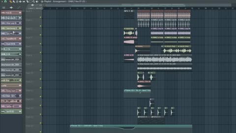 Producing Fl Studio