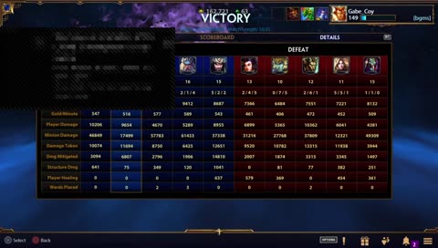 (PS4) Smite: The Scrubiest Community On Twitch