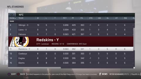 Short stream gonna play a few games and see how it goes.